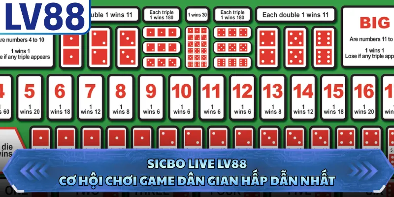 Sicbo Live LV88 - Cơ Hội Chơi Game Dân Gian Hấp Dẫn Nhất
